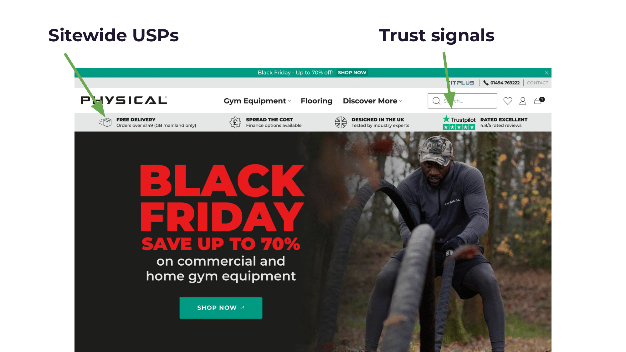 Homepage example highlighting Black Friday messaging with trust signals and sitewide USPs