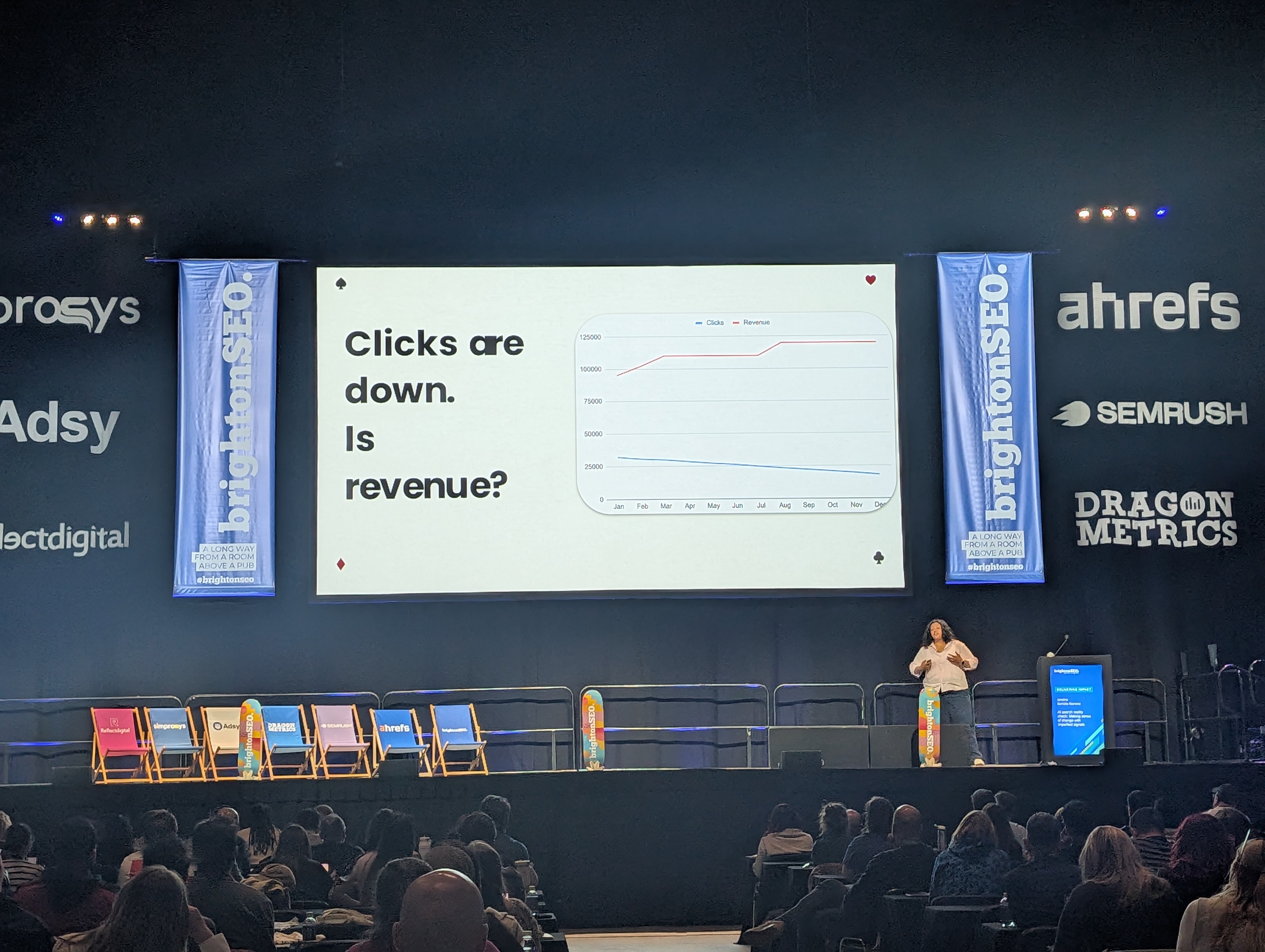 Janaina Barreto-Romero's slide at brightonSEO April 2026 questioning whether clicks being down means revenue is down