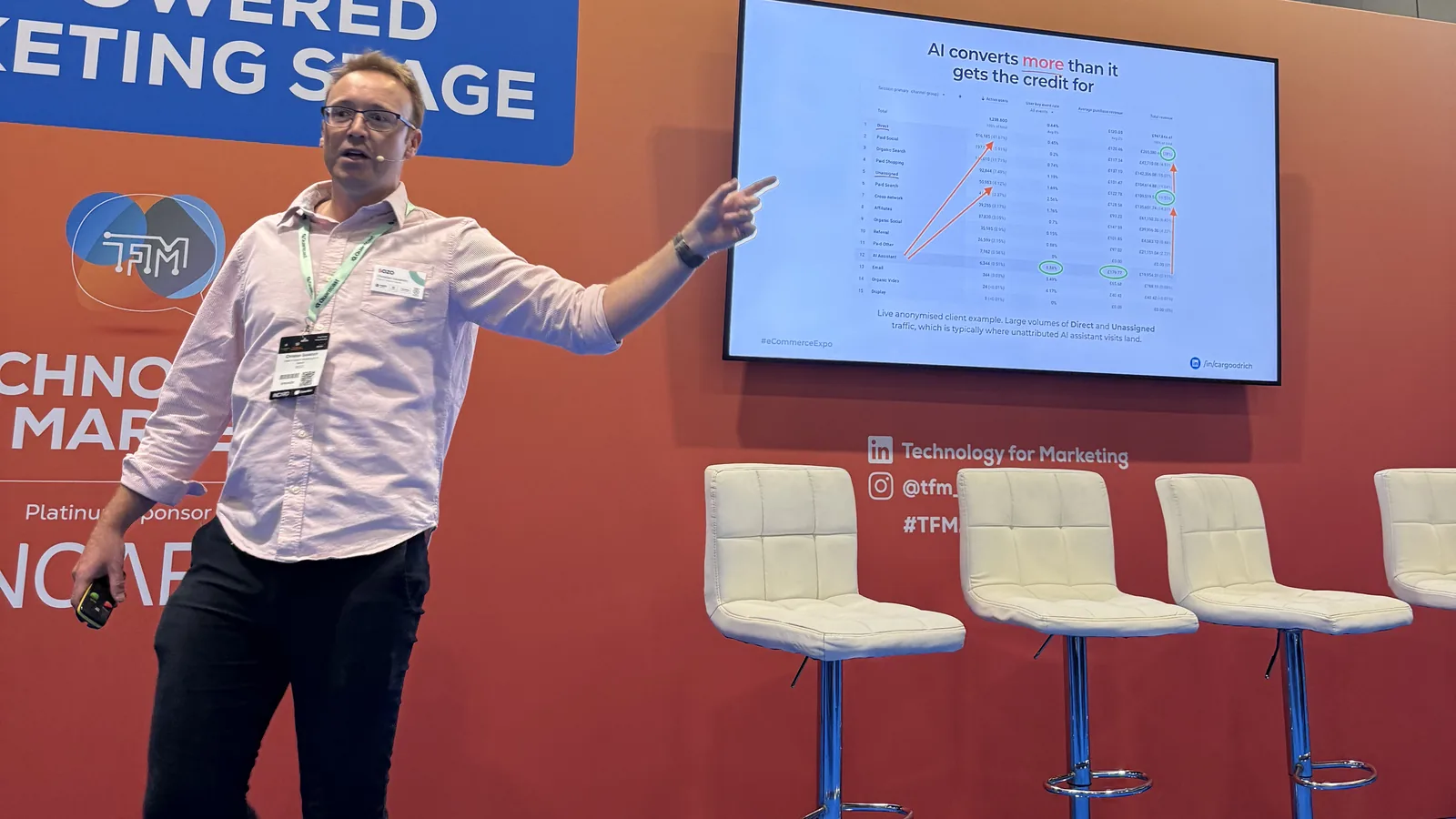 Christian Goodrich presenting Black Friday Starts in AI Search on the AI-Powered Marketing Stage at eCommerce Expo 2026, pointing at a slide showing AI assistant traffic in GA4.